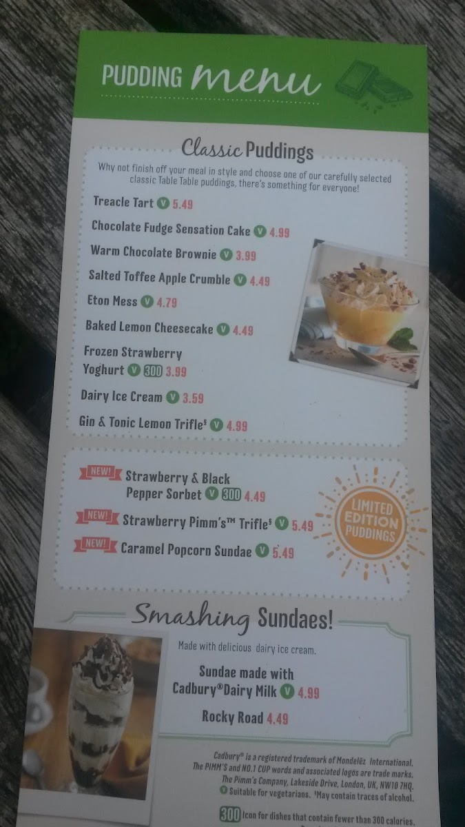 Menu Table Table Barum Gate-2